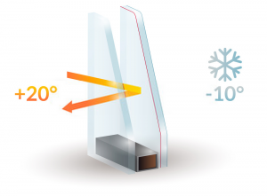 Double Glazing Services in Richmond Hill | Installation & Repairs